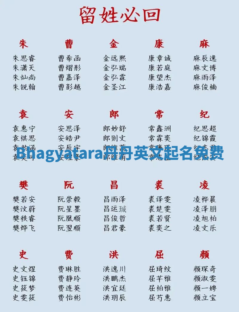 Bhagyatara丹丹英文起名免费