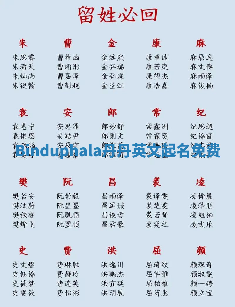 Binduphala丹丹英文起名免费