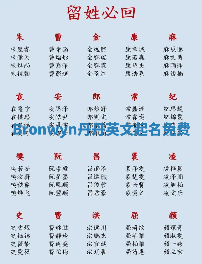 Bronwyn丹丹英文起名免费