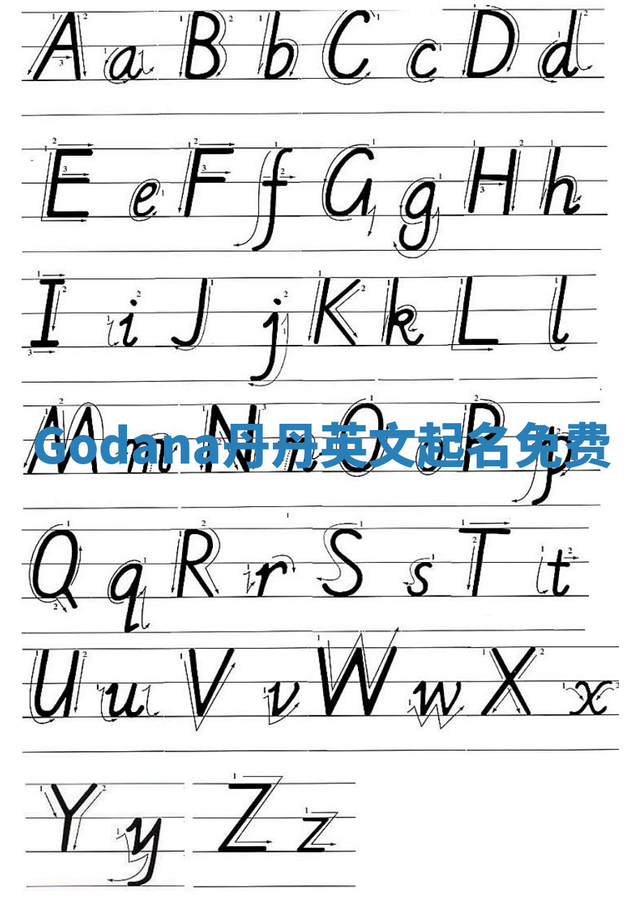 Godana丹丹英文起名免费 Godana丹丹英文起名免费