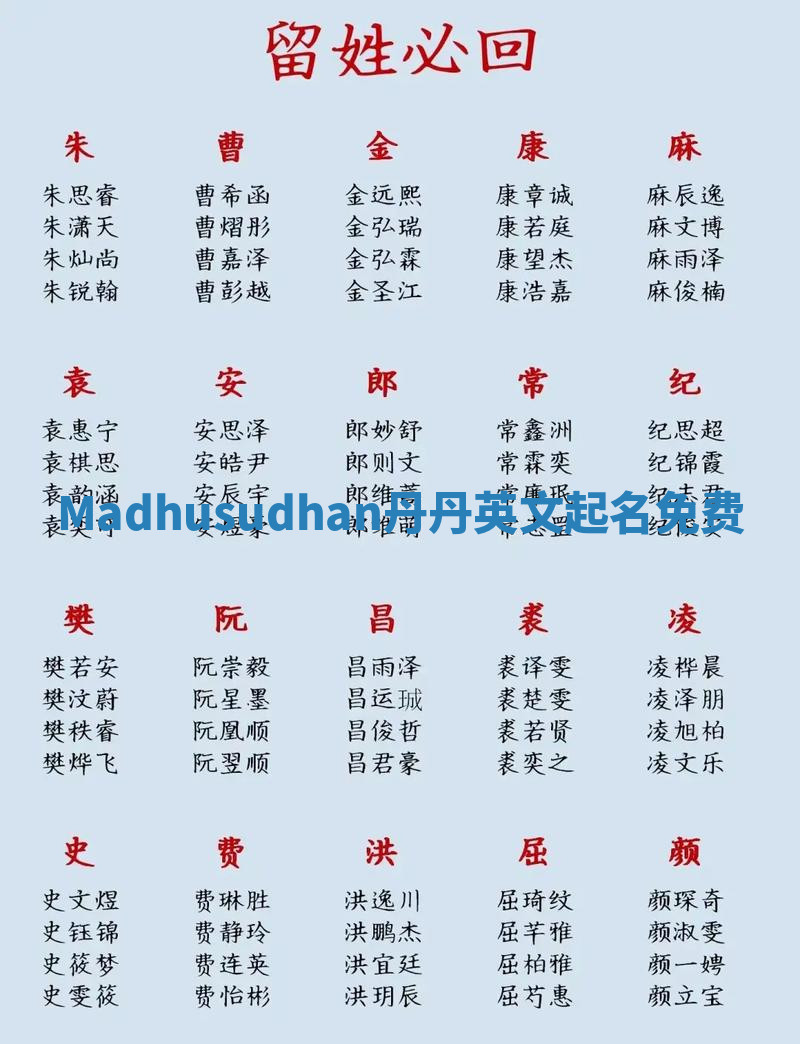 Madhusudhan丹丹英文起名免费