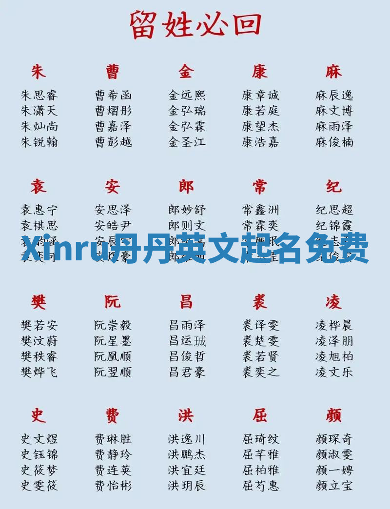 Xinru丹丹英文起名免费 Xinru丹丹英文起名免费