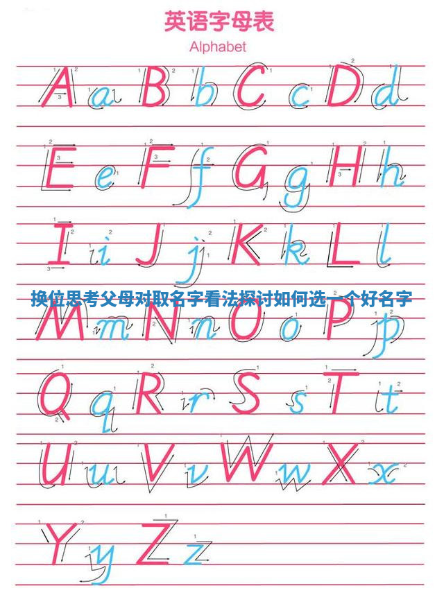 换位思考父母对取名字看法探讨如何选一个好名字