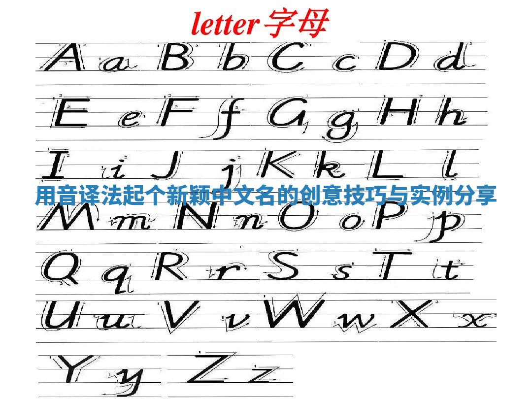 用音译法起个新颖中文名的创意技巧与实例分享 用音译法起个新颖中文名的创意技巧与实例分享